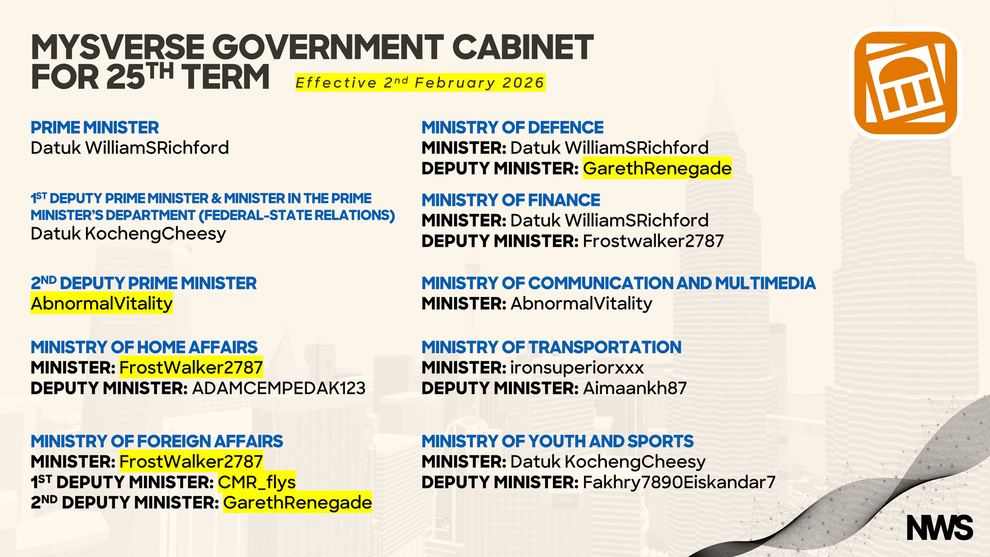 Imej utama untuk PM WilliamSRichford Announces Second Cabinet Reshuffle, Appoints Deputy PM II
