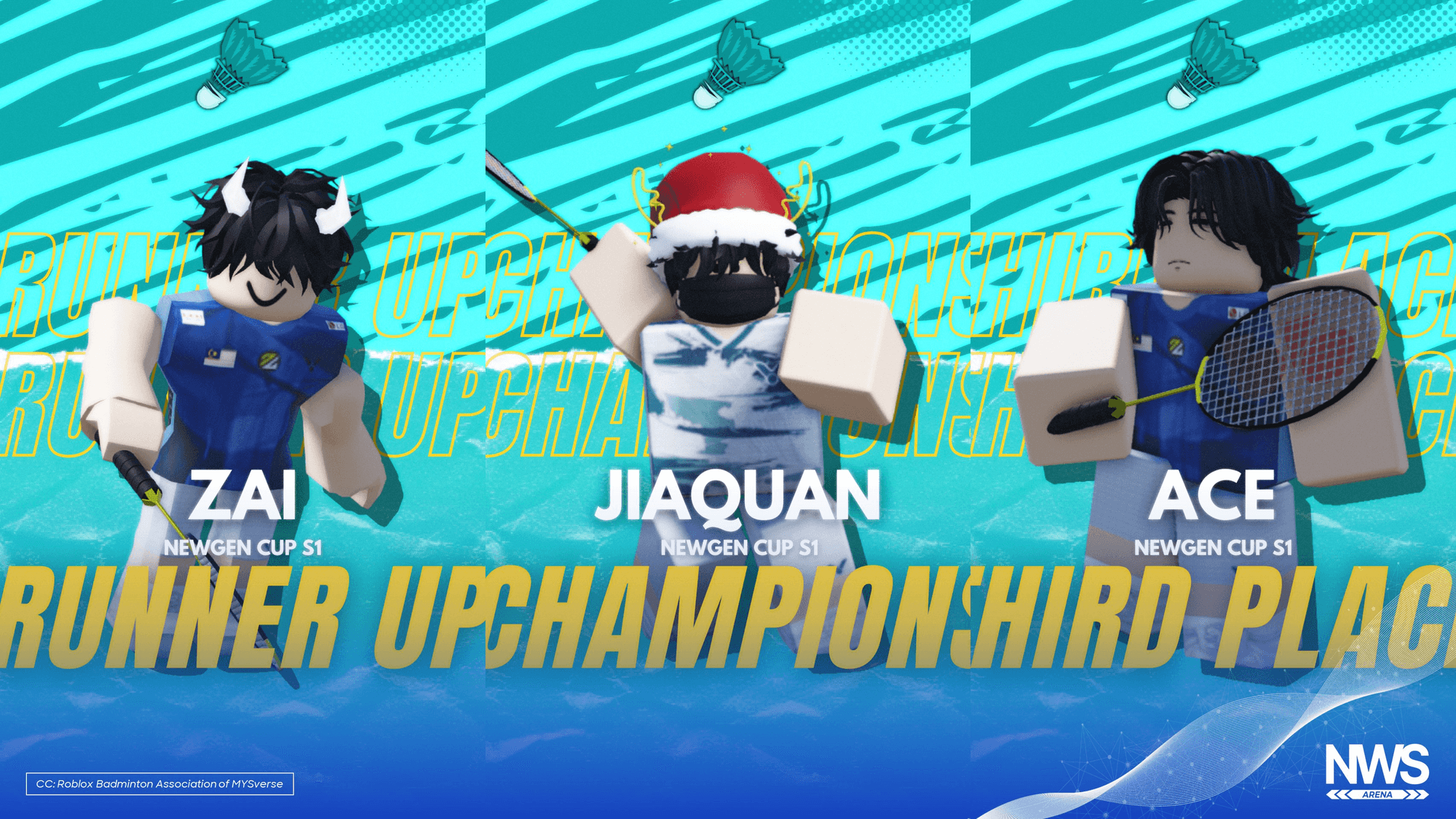 JiaQuan234 Wins Inaugural Newgen Cup Tournament