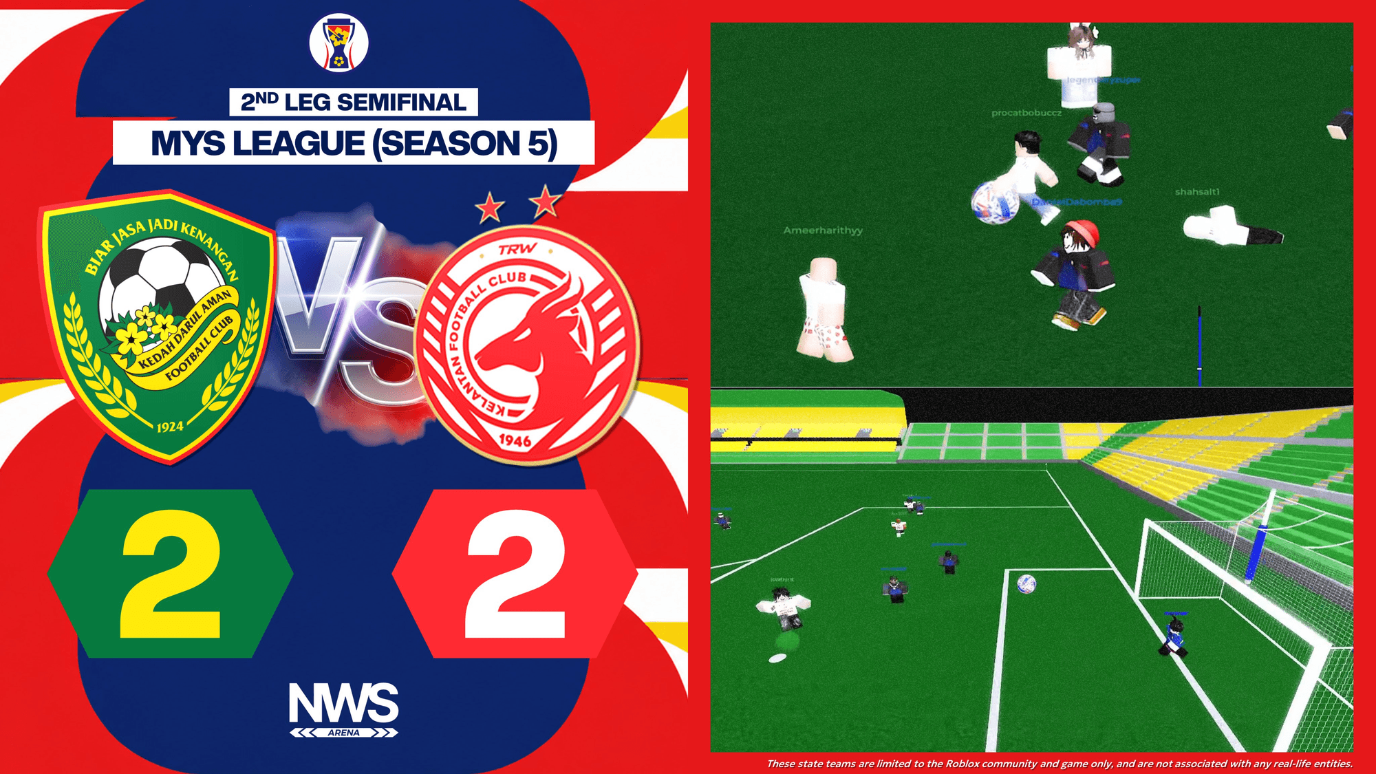 Featured image for Ro-Kelantan FC Reach Liga MYS Season 5 Final with 7-4 Aggregate Victory
