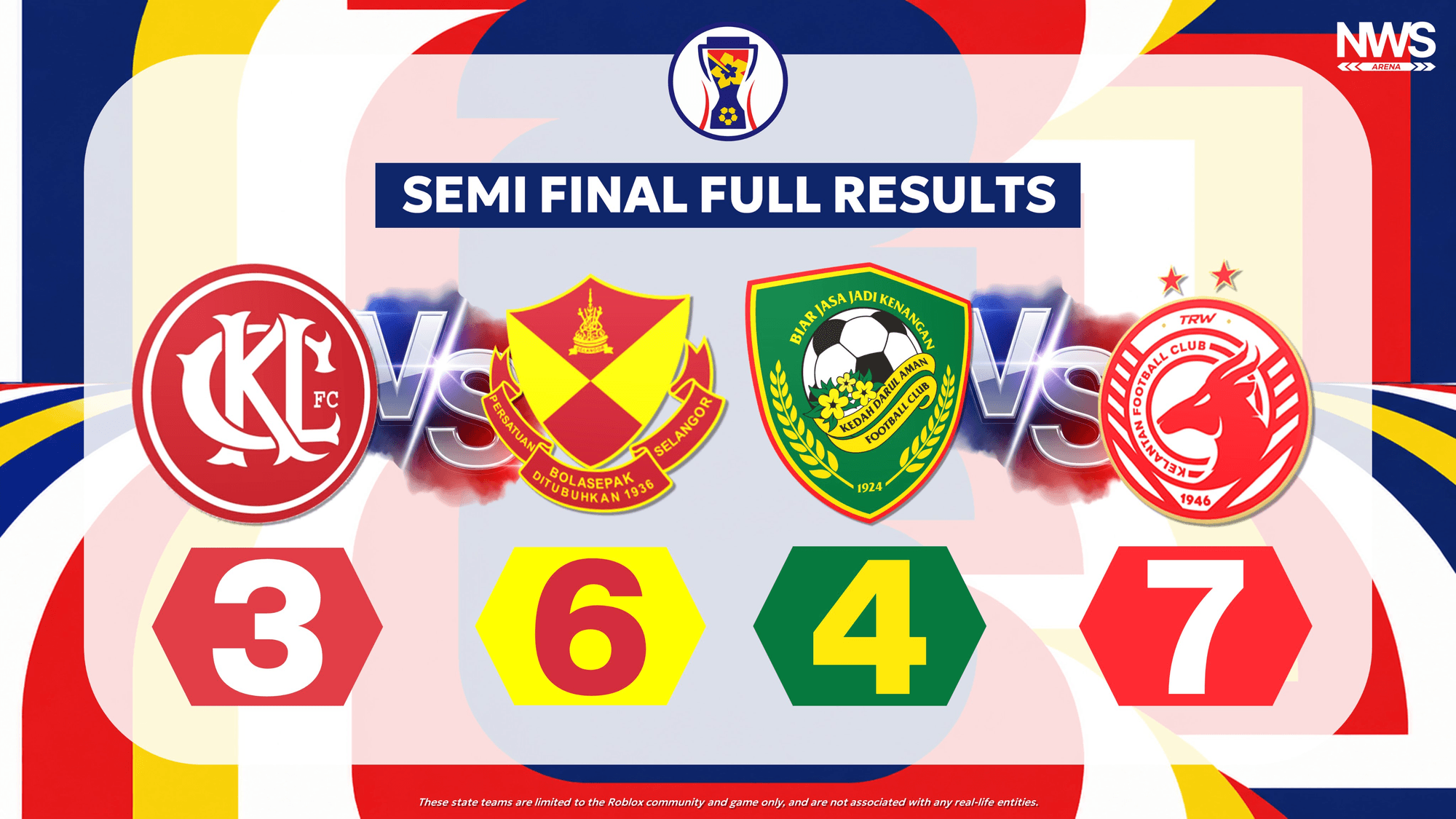 Liga MYS Season 5 Final and Third-Place Playoff Confirmed的特色图片