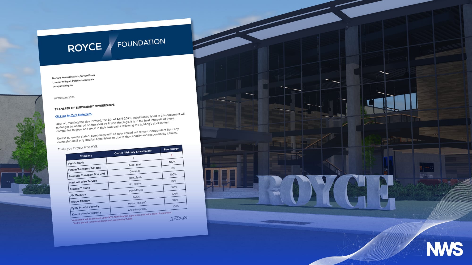 Royce Holdings Ends Subsidiary Management, Transfers Ownership to Primary Shareholders